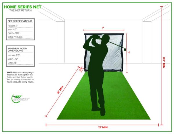 The Net Return Home Golf Package V2