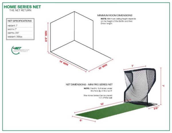 The Net Return Home Golf Package V2