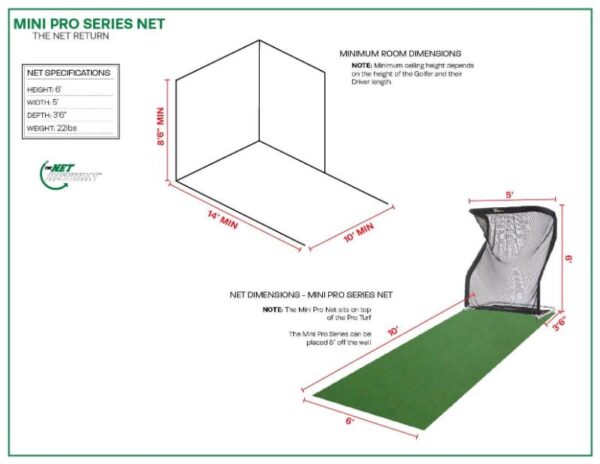 The Net Return Mini Pro Golf Mat And Net Package