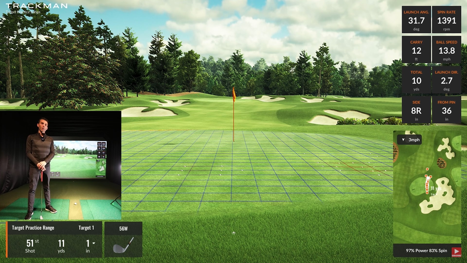 Trackman 4 - Putting & Chipping Review (Virtual Golf 2)