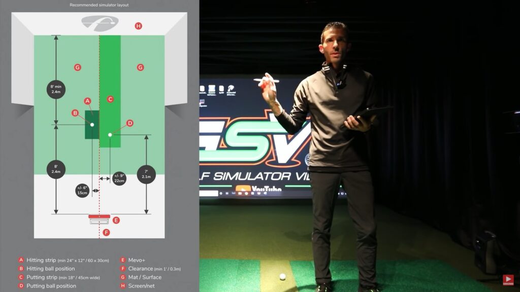 Flightscope MEVO PLUS - What Should You Know!