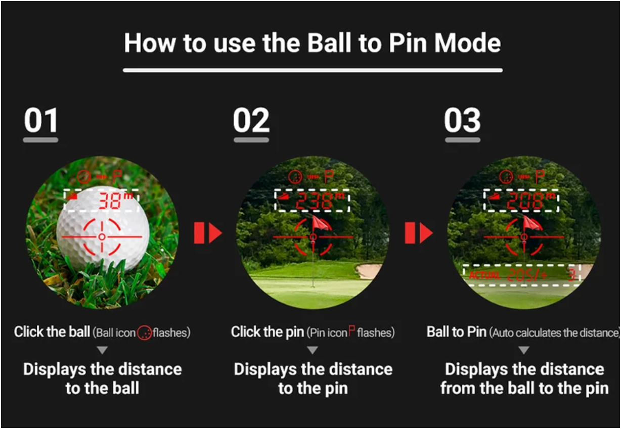 Voice Caddie Laser FIT Golf Rangefinder