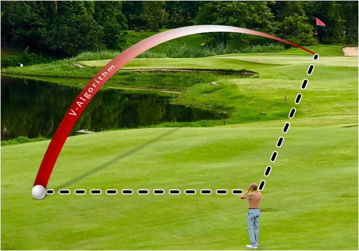 Voice Caddie Laser FIT Golf Rangefinder